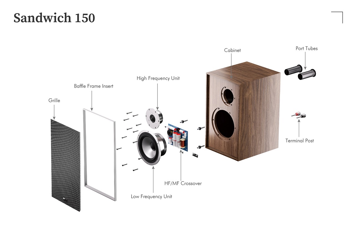 Leak-Sandwich-150-Loudspeaker-10