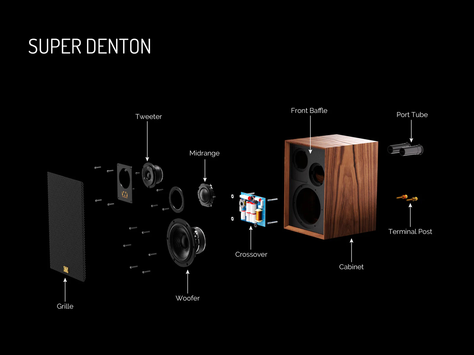 SUPER_DENTON
