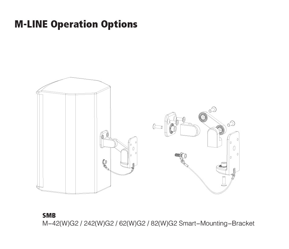 Se-M-line